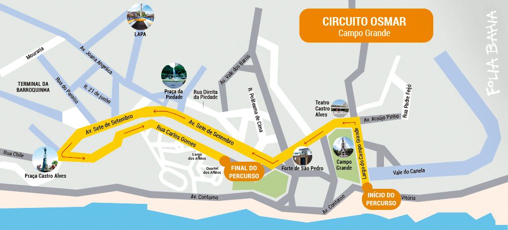 Circuito Osmar/Campo Grande 2020