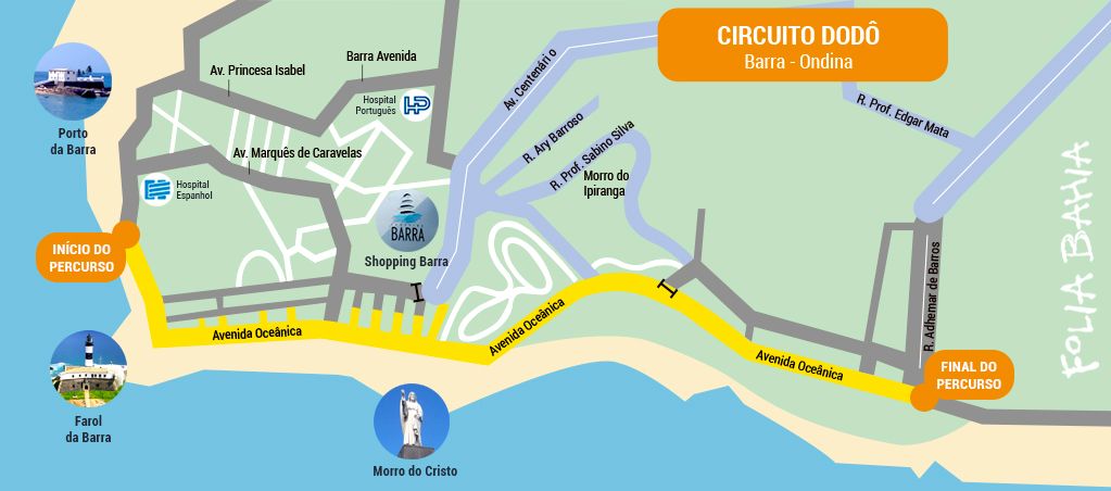 Circuito Dodô/Barra-Ondina 2020