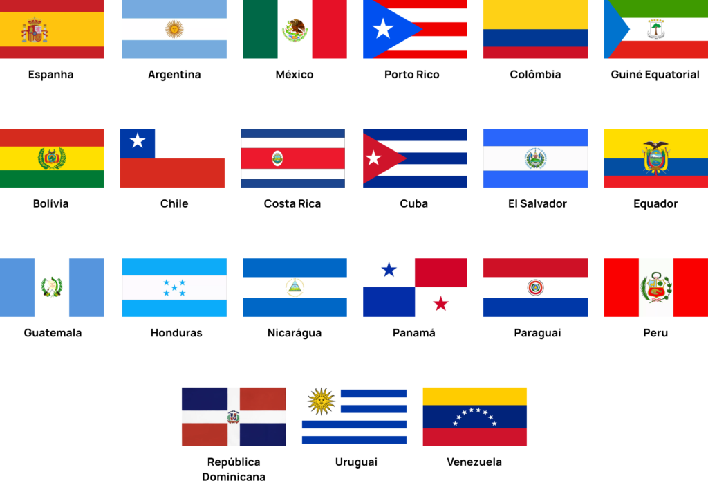 Conjunto de bandeira de países da américa do sul