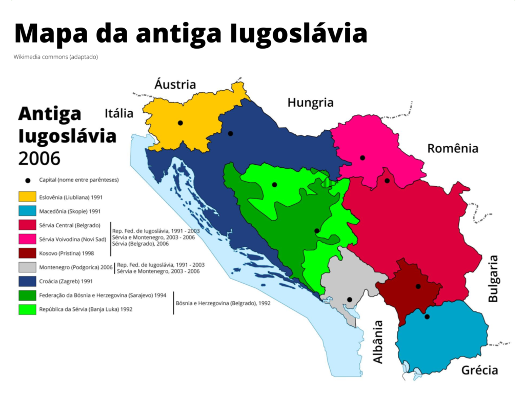 Antiga Iugoslávia