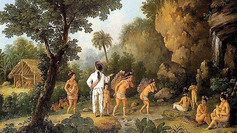 Exploração de povos indígenas na América