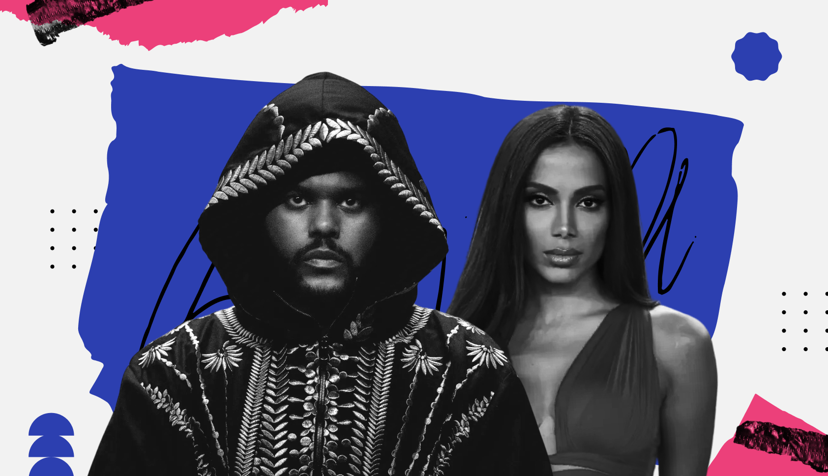 São Paulo, de The Weeknd y Anitta significado e historia del video