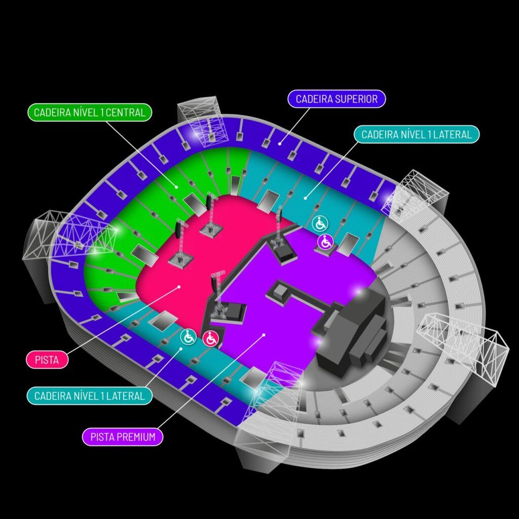 mapa do palco