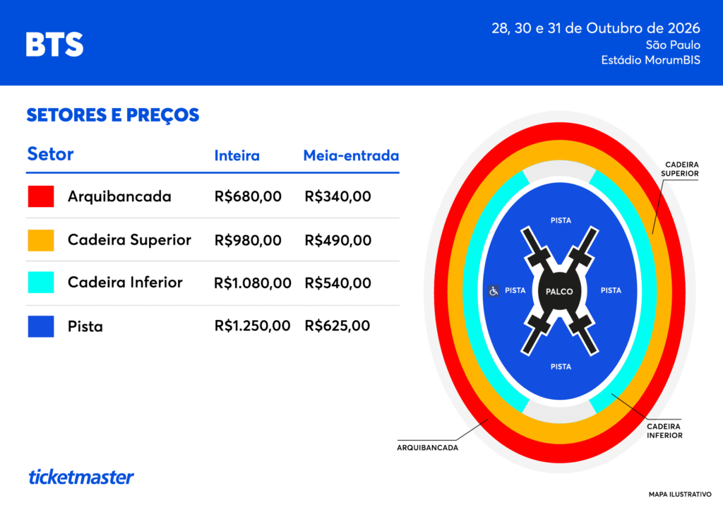 Mapa de setores BTS World Tour ARIRANG Ticketmaster