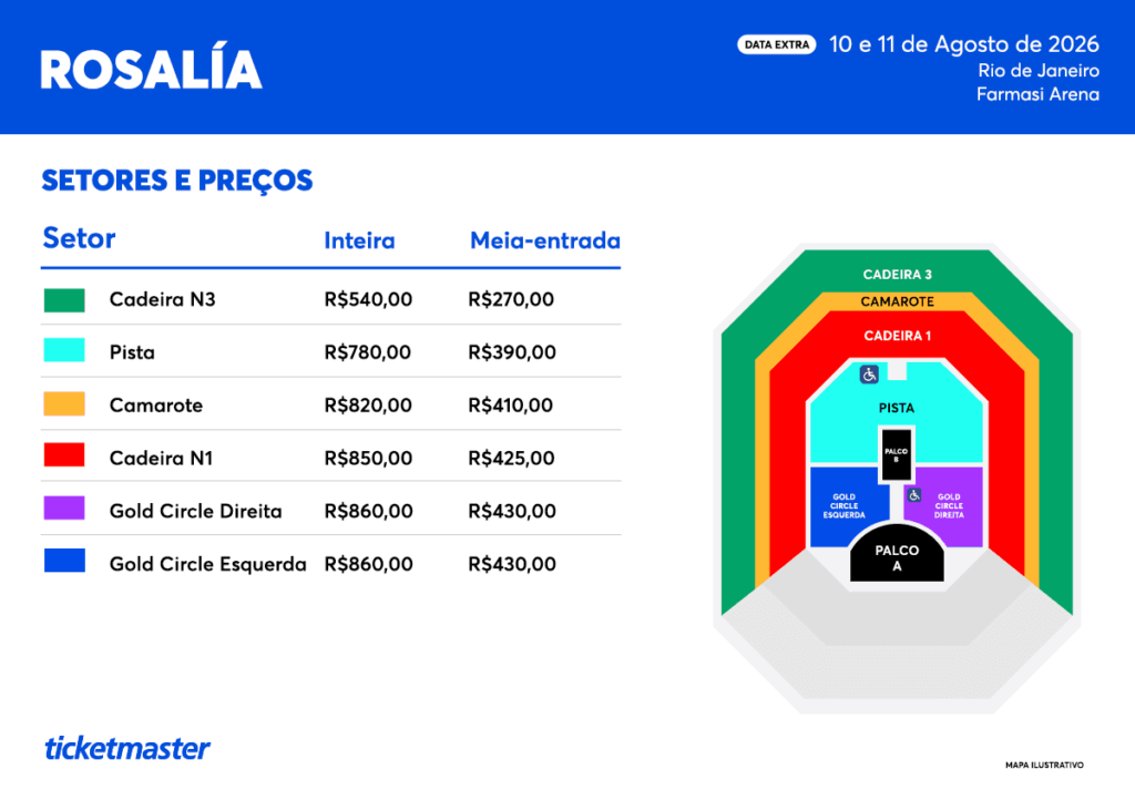 Mapa do show da Rosalía