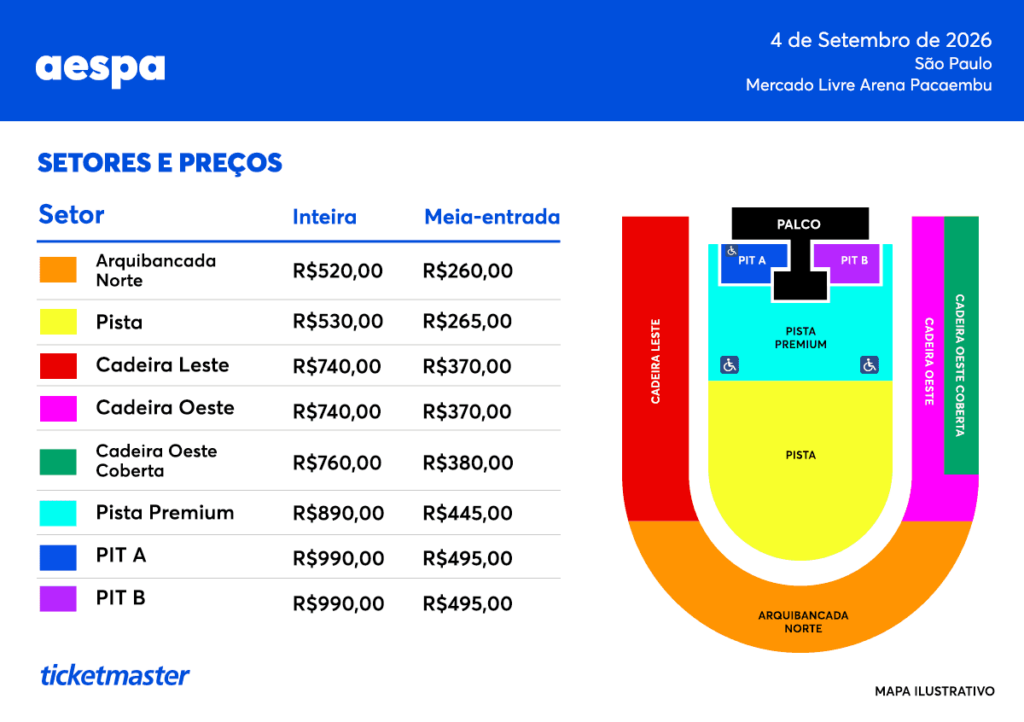 Mapa do show da aespa