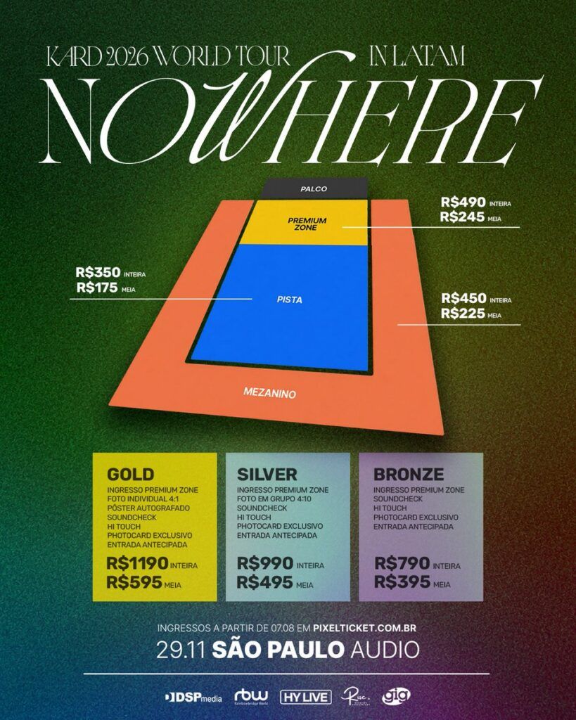 Mapa do show do KARD