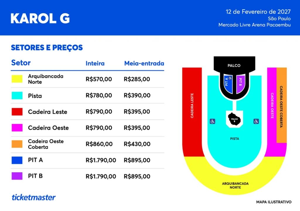 Karol G Brasil Setores