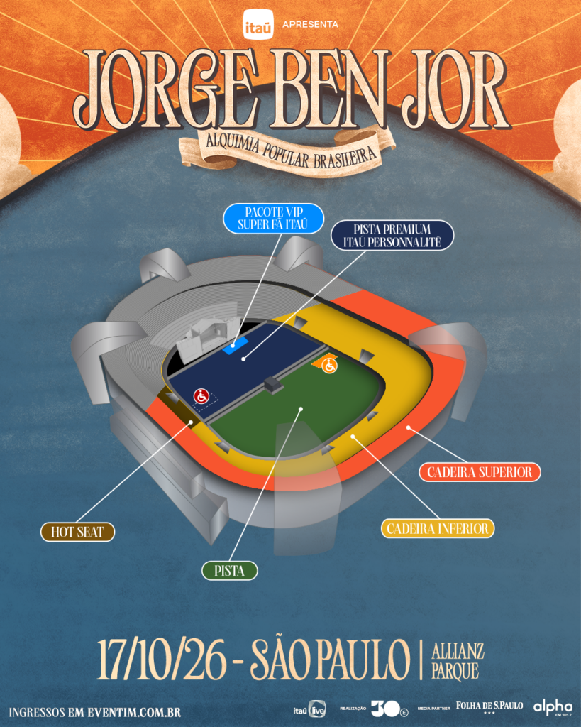 Mapa do Show