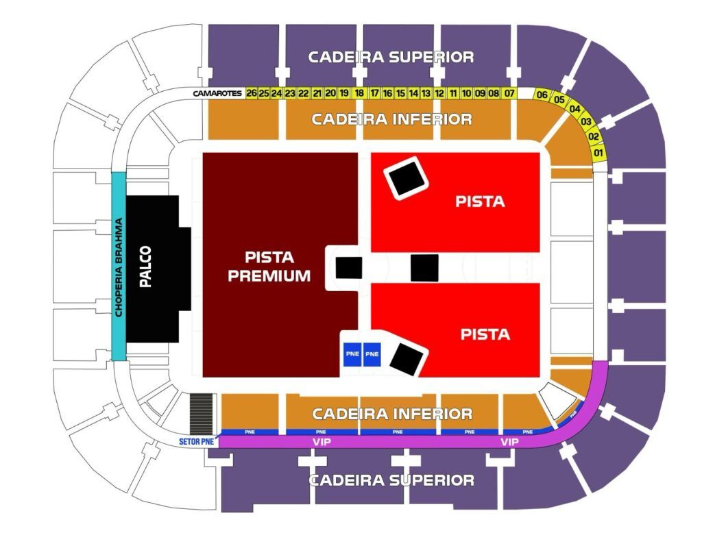 Arena da Baixada