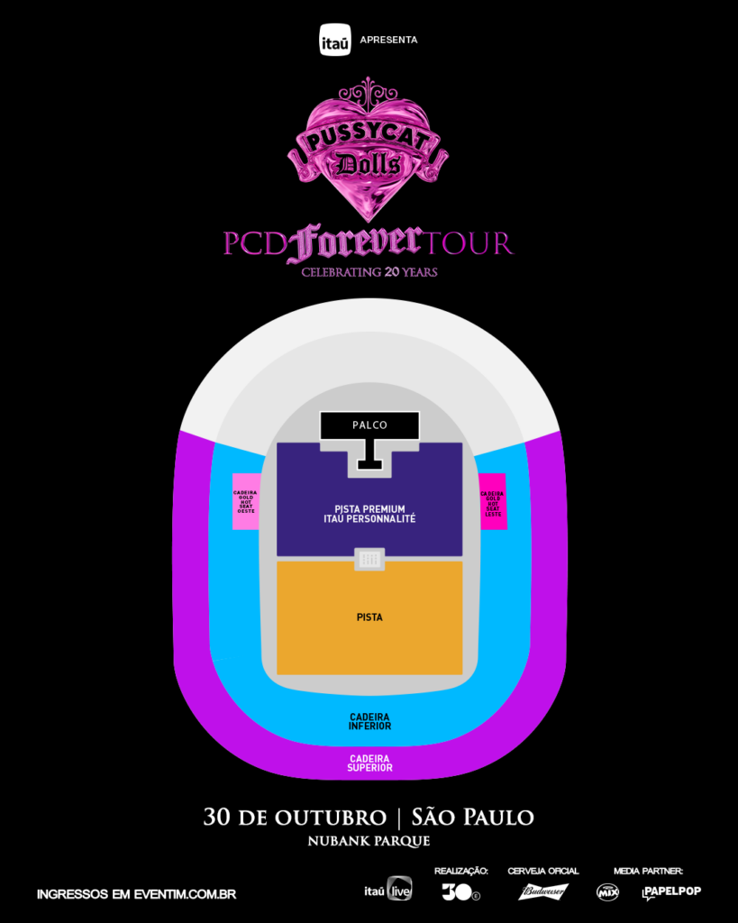mapa do show do Pussycat Dolls no Brasil