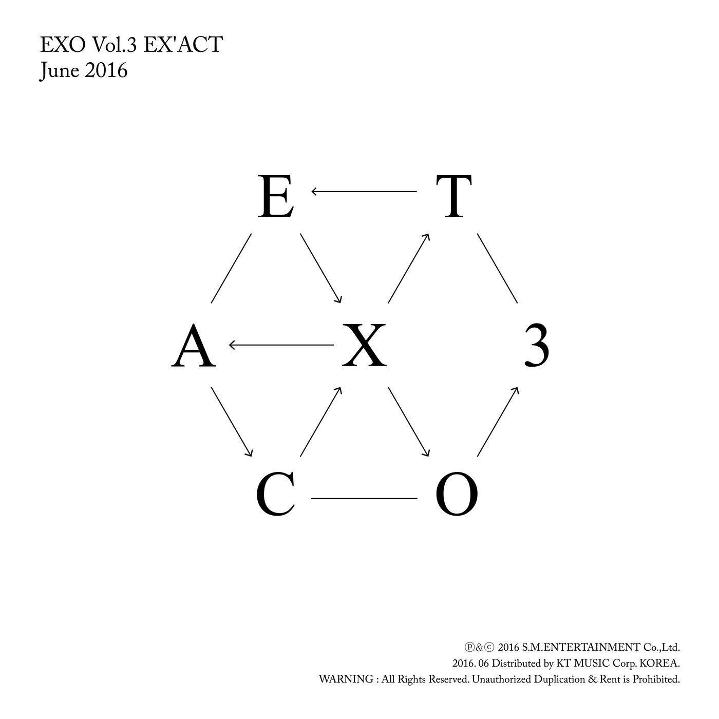 Capa do álbum "EX'ACT - The 3rd Album", de EXO 
