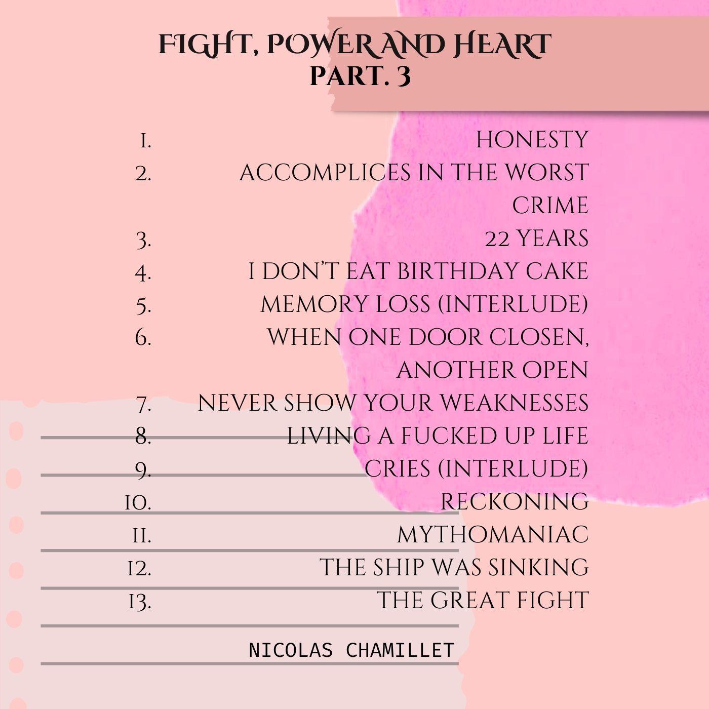 Portada de Álbum "Fights, Hearts And Powers Vol. 3", de Nicolas Chamillet