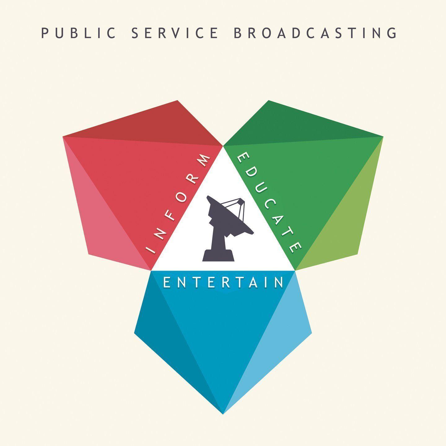 Portada de Álbum "Inform - Educate - Entertain", de Public Service Broadcasting