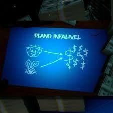 Capa do Single/EP "Planos Infalível", de Chaoss