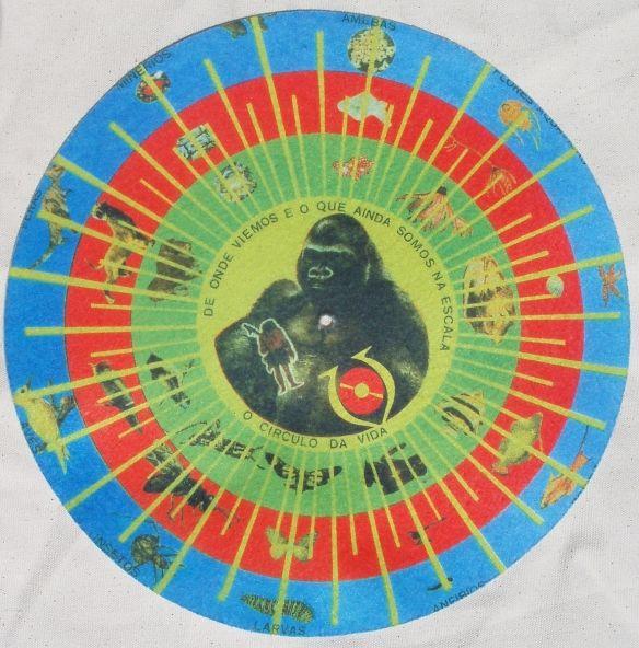 Portada de Álbum " Krishnanda (1968)", de Pedro Sorongo