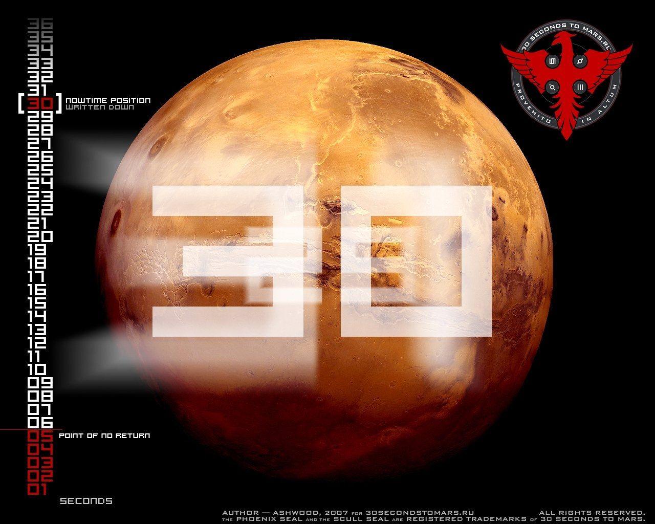 Portada de Álbum "Acoustic Live Radio Show", de Thirty Seconds To Mars