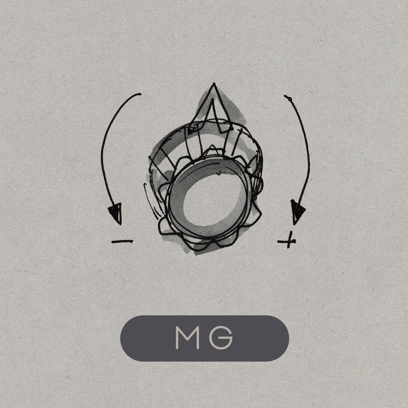 Portada de Álbum "MG", de Martin L Gore