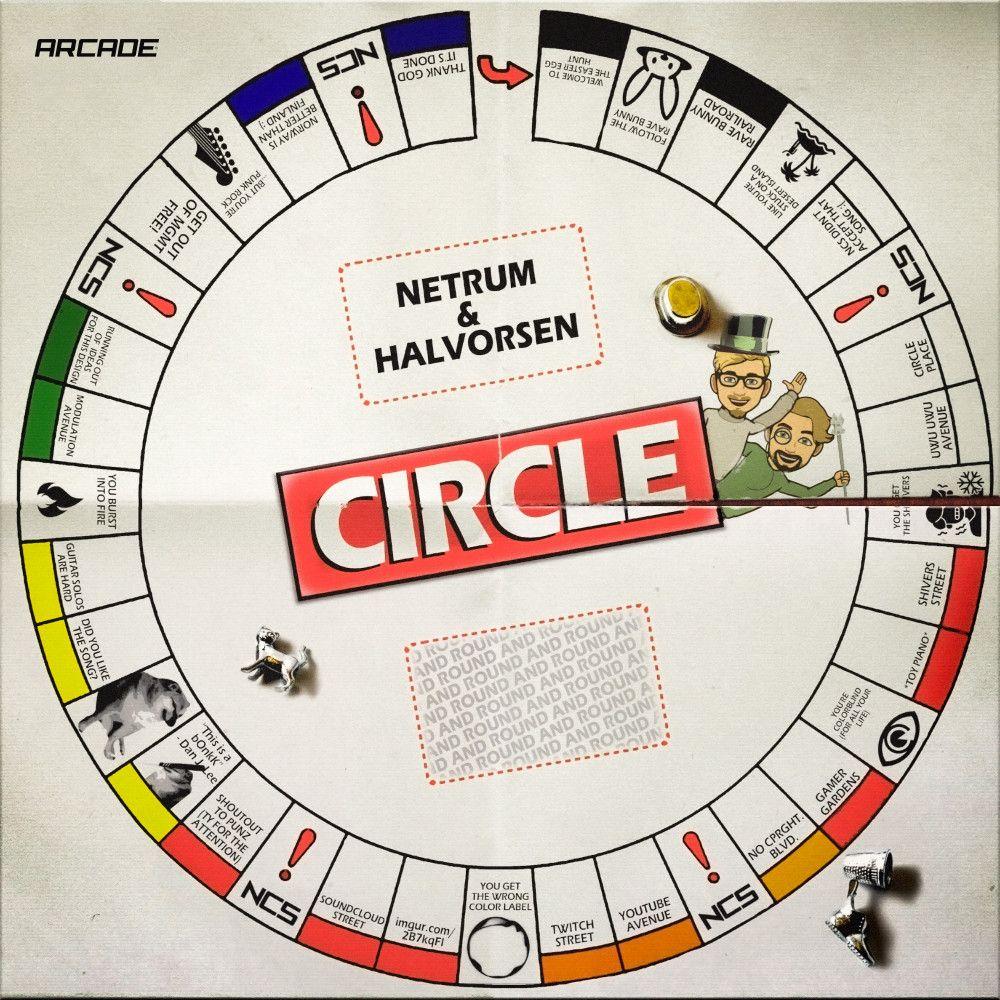 Capa do Single/EP "Circle", de Netrum