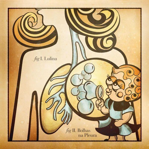 Portada de Álbum "Bolhas Na Pleura", de Lulina