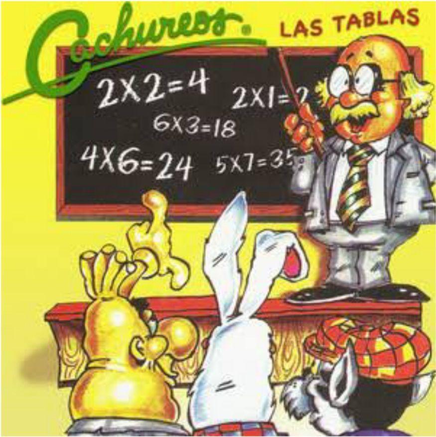 Portada del álbum "Las Tablas de Multiplicar", de Cachureos