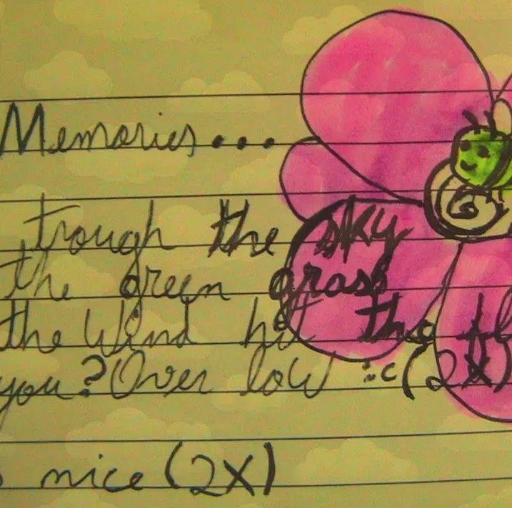 Portada de Sencillo/EP "Memories... (Radio Edit)", de GETSEXYGIRL