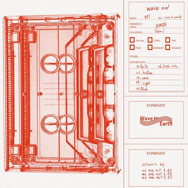 Portada de Sencillo/EP "wave 0.01", de wave to earth