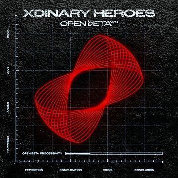 Portada de Sencillo/EP "Open ♭eta v6.1", de Xdinary Heroes