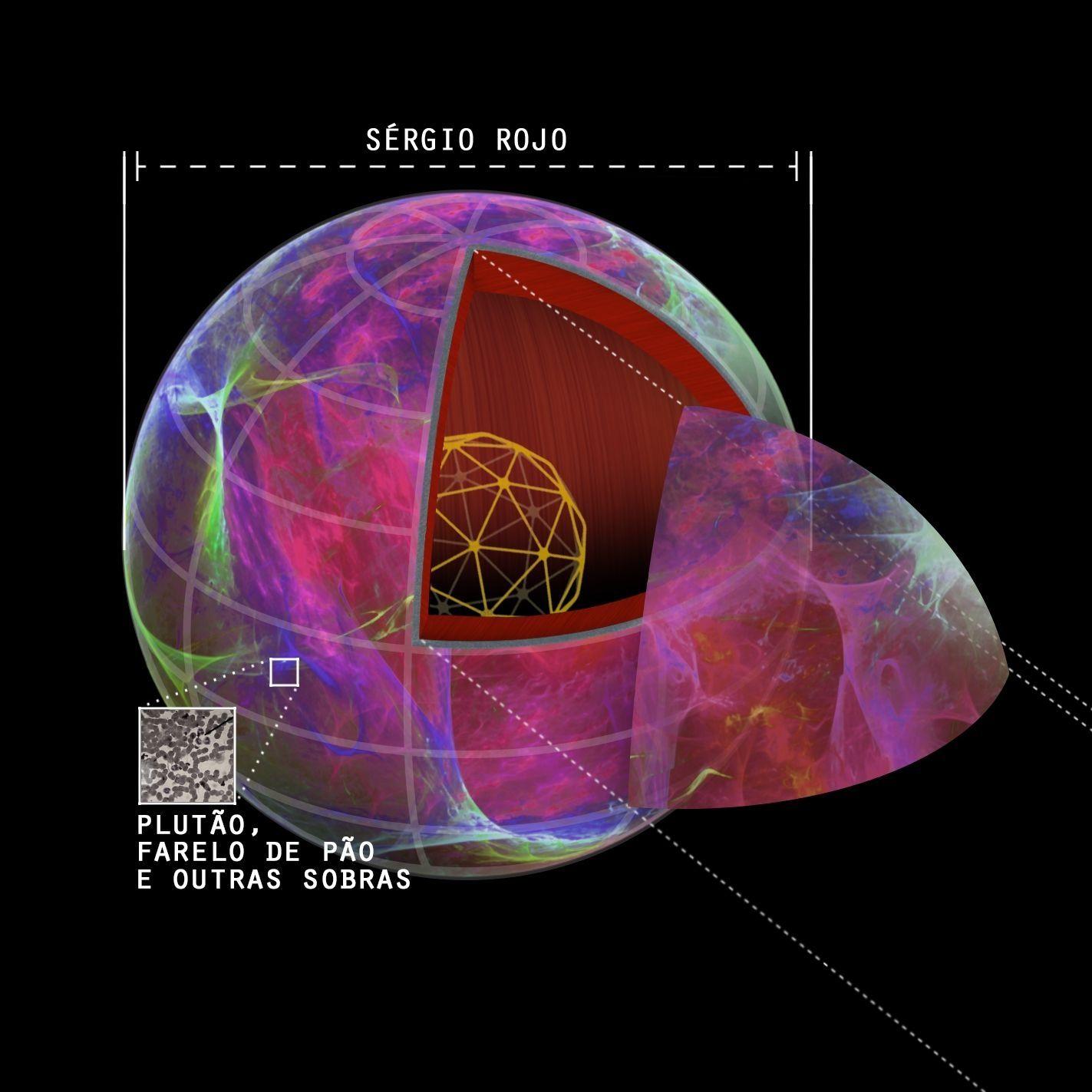 Capa do Álbum "Plutão, Farelo de Pão e Outras Sobras", de Sérgio Rojo