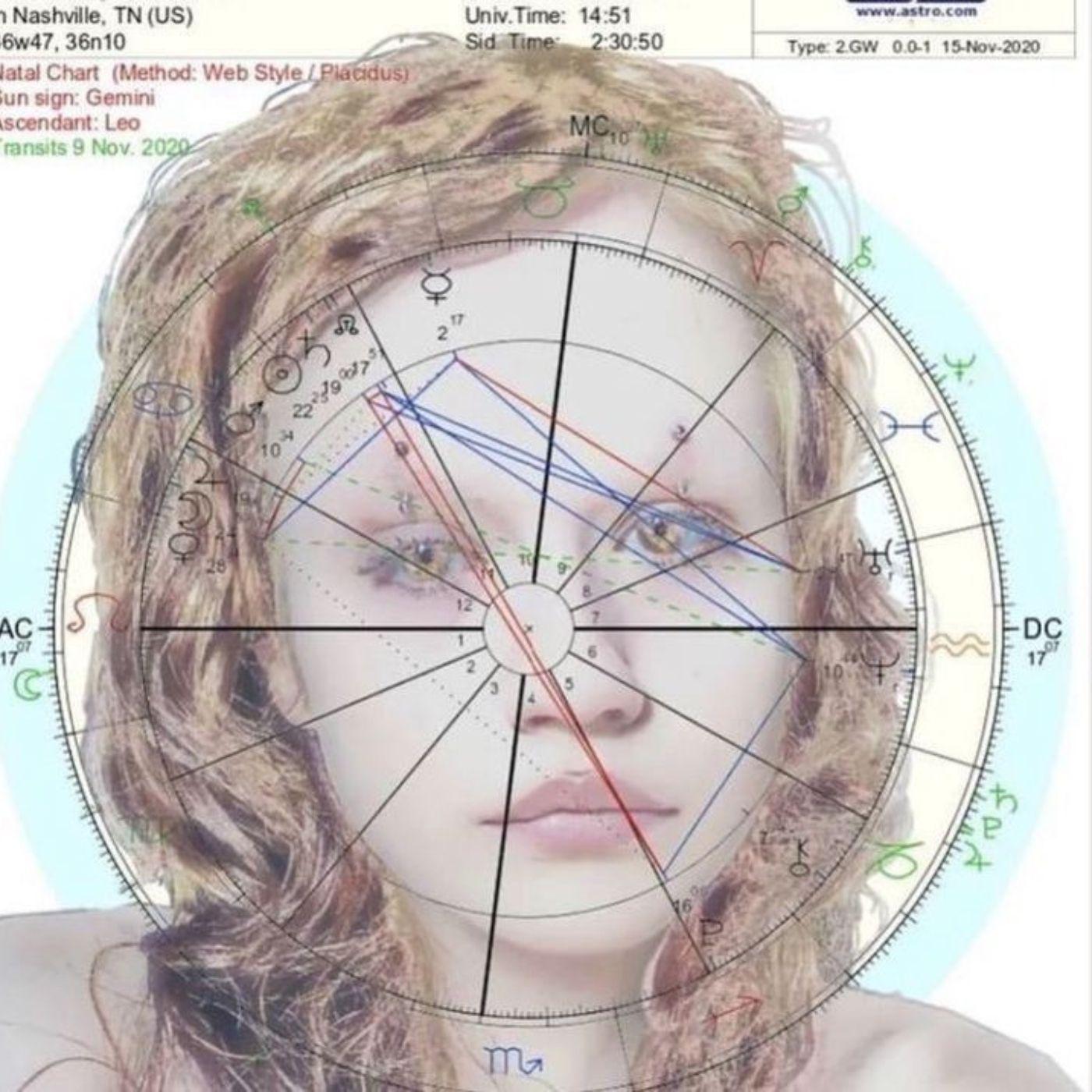 Portada de Sencillo/EP "Ato ll - Lembranças de Um Passado (Part 1)", de The Mummies And Their Friends