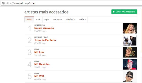 Naiara Azevedo lidera ranking do Palco MP3