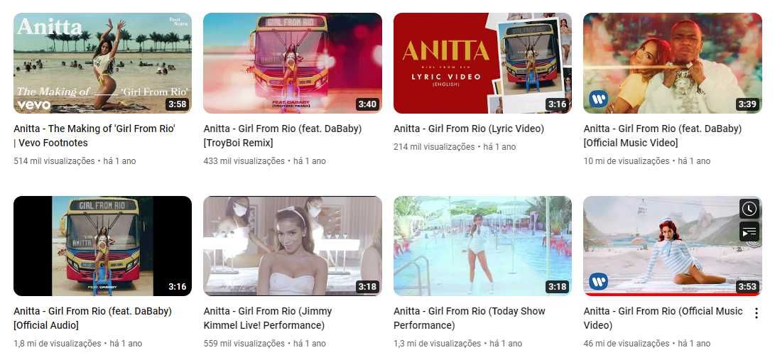Vários thumbs mostrando o título da música Girl From Rio, de Anitta