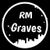 RM