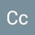 Cc