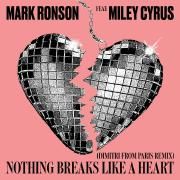 Nothing Breaks Like a Heart (Dimitri From Paris Remix)}