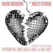 Nothing Breaks Like a Heart (Martin Solveig Remix)