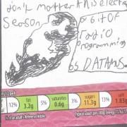Portada de Álbum "Curves In Your Hand Really Don't Matter This Election Season", de Datamusik