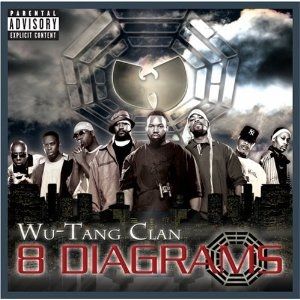 Life Changes - Wu-Tang Clan - LETRAS.MUS.BR