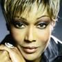 Amii Stewart
