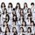 BNK48