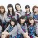 Angerme