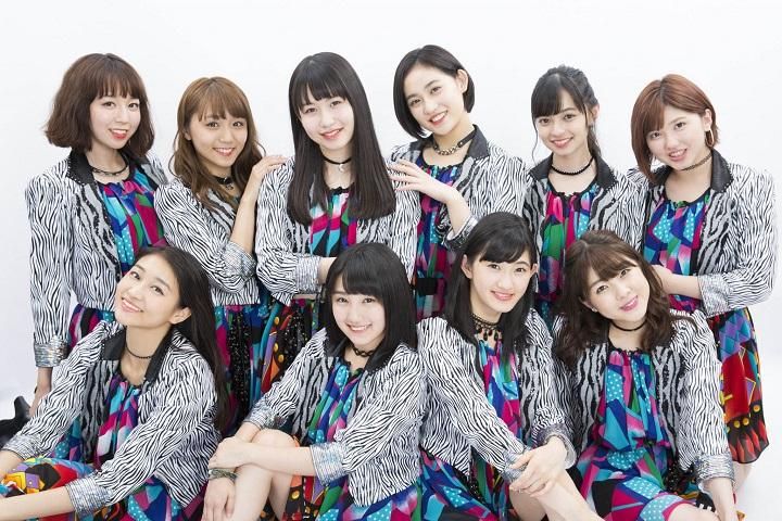 Angerme