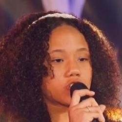 Foto de Saphyra Oliveira