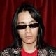 Eyedress
