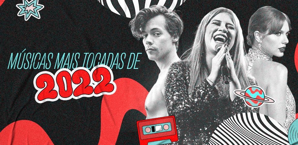 Musicas Internacionais Mais Tocadas 2022  Melhores Musicas Pop  Internacional 2022 